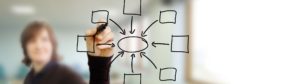 Problem Solving Techniques (A8507)